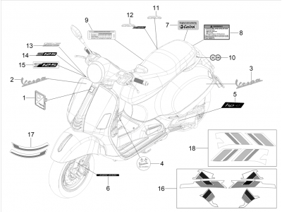 Πινακίδες και σήματα